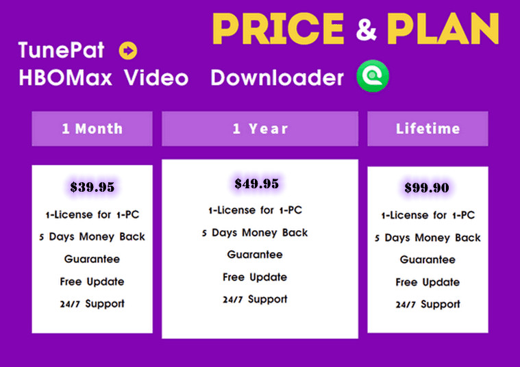 tunepat hbomax video downloader price
