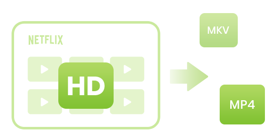 Support downloading HD Netflix videos